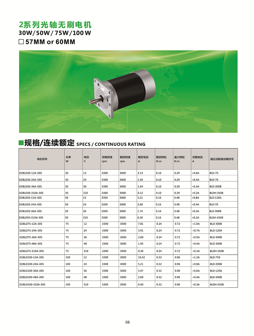 直流無刷電機參數(shù)表.jpg