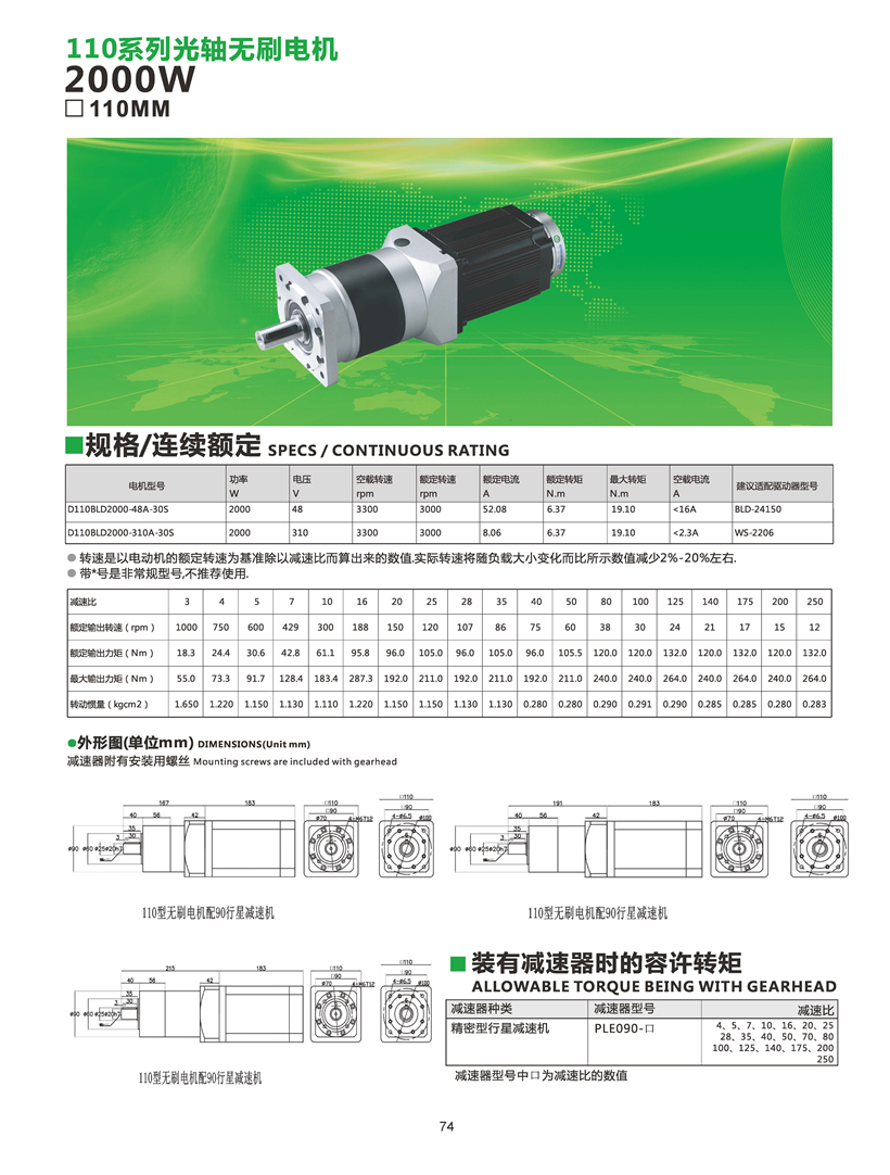 直流無刷電機(jī)參數(shù)表.jpg